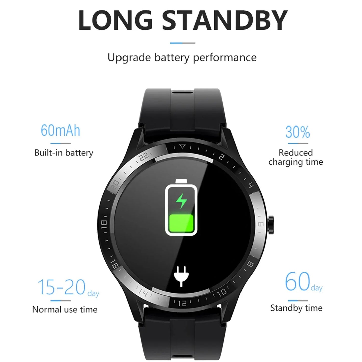 Fitness Tracker Smart Watch